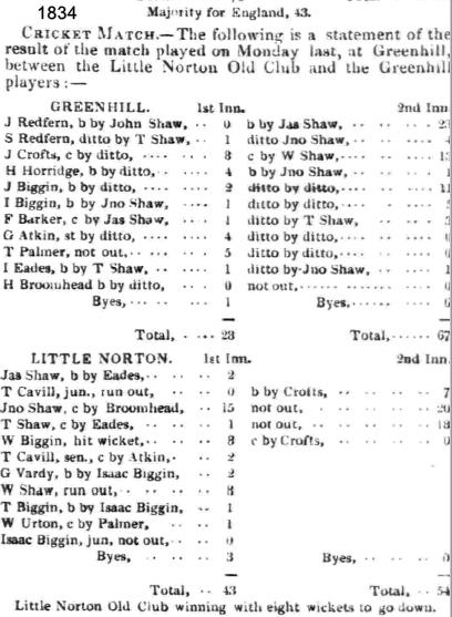 Little Norton 1834.jpg