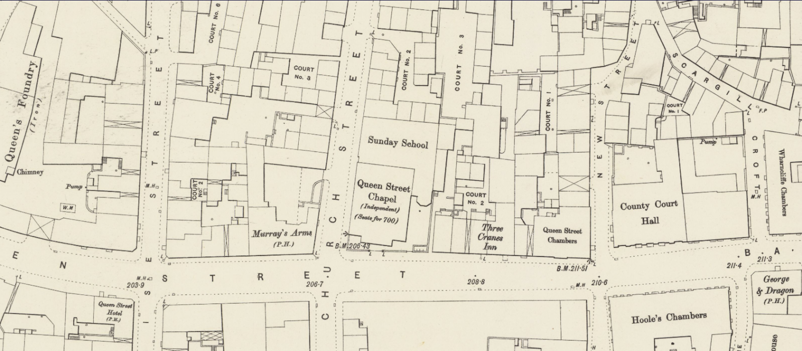 Screenshot 2024-02-08 at 22-00-57 View map Great Britain. Ordnance Survey OS town plan - Sheffield - sheet CCXCIV.8.11 - Ordnance Survey Town Plans of England and Wales 1840s-1890s.png
